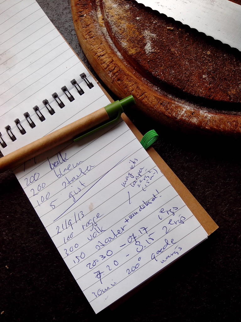 Broodboekje Meester! Onderwijs inzicht